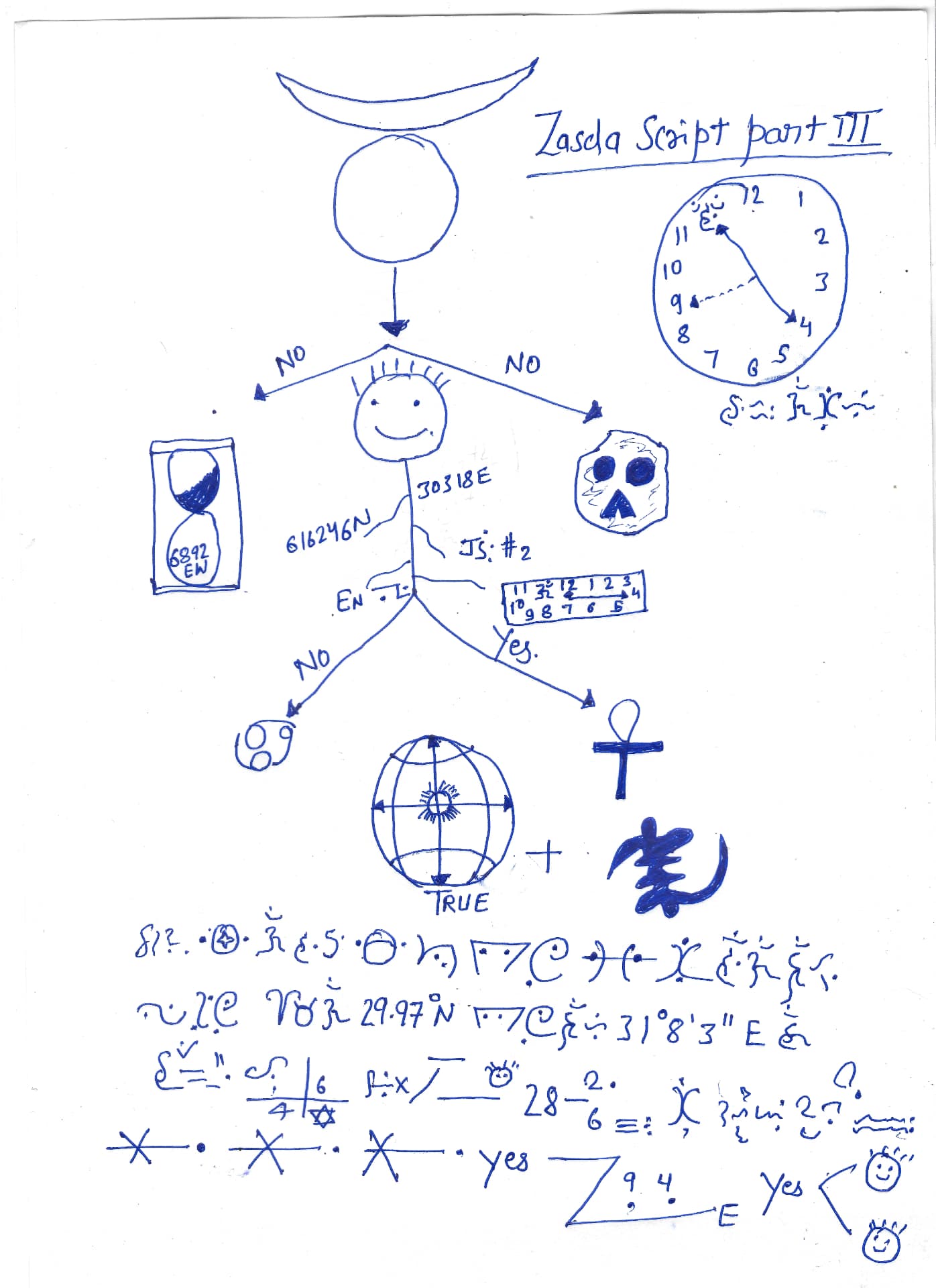 Zasda Puzzle plate III: The Logical Path