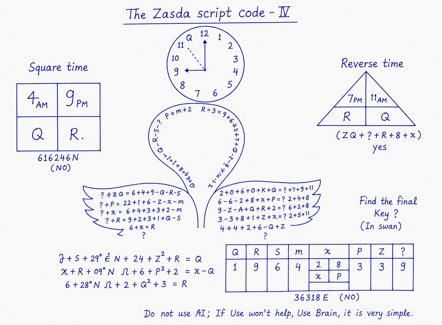 Zasda Puzzle plate IV: The Final Key